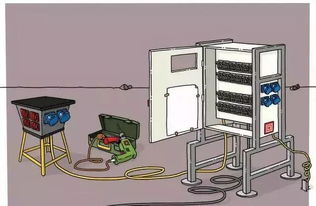 圖說(shuō)10大類施工安全,請(qǐng)收藏